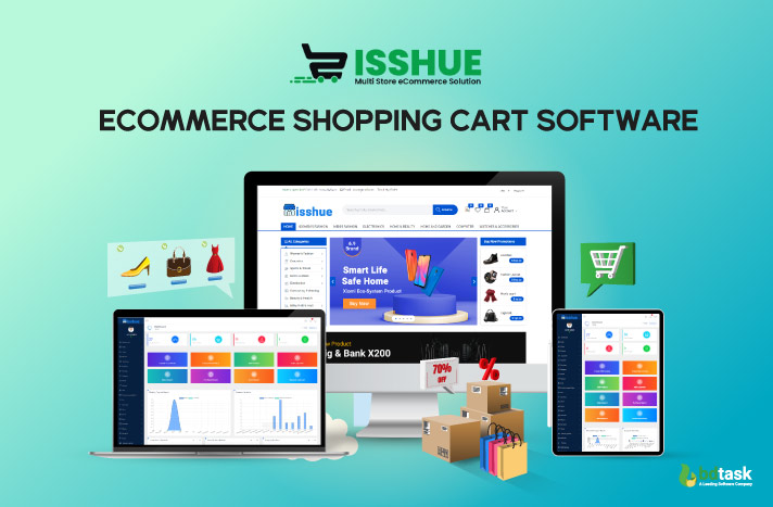 Best Ecommerce Software