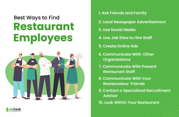 How to Find Restaurant Employees 