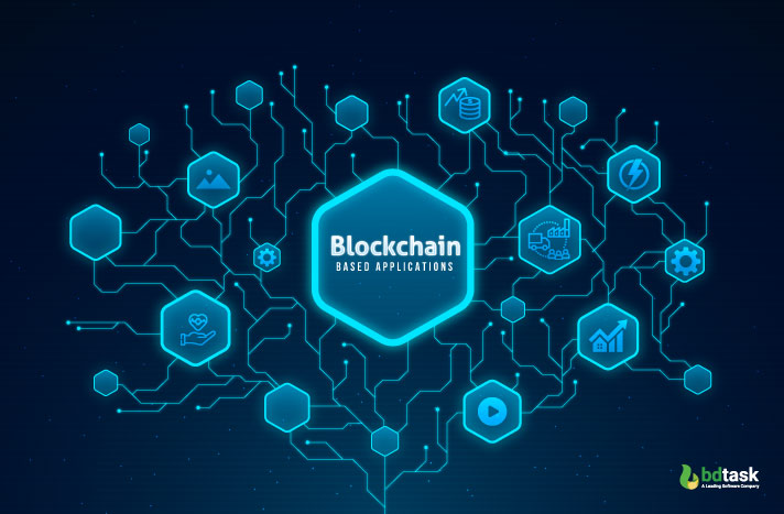 blockchain can transform future