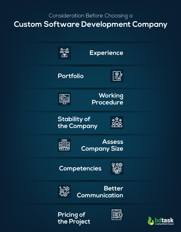 best custom software development company