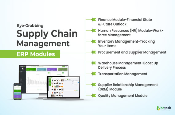 eye-grabbing-supply-chain-management-erp-modules