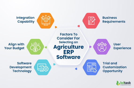 factors-to-consider-agriculture-erp-software