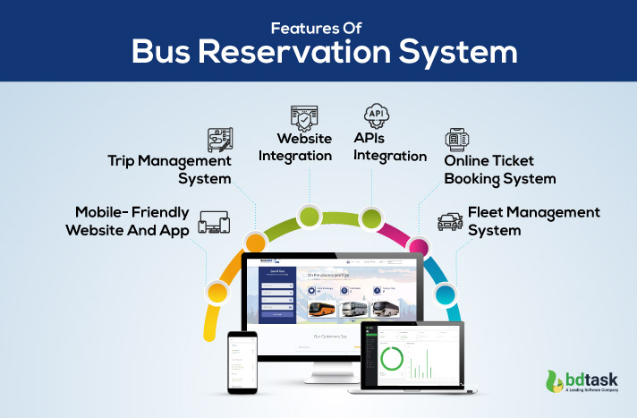 features of bus reservation system