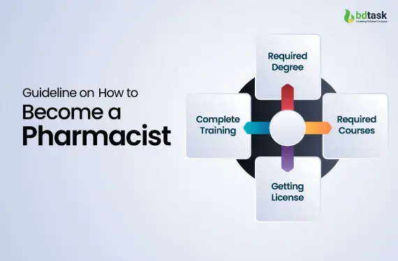 guideline on how to become a pharmacist