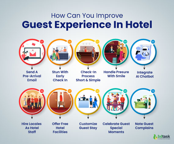 how-can-you-improve-guest-experience-In-hotel