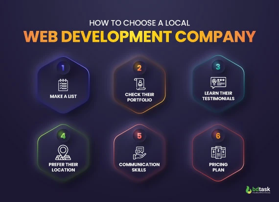 how-to-choose-a-local-web-development-company