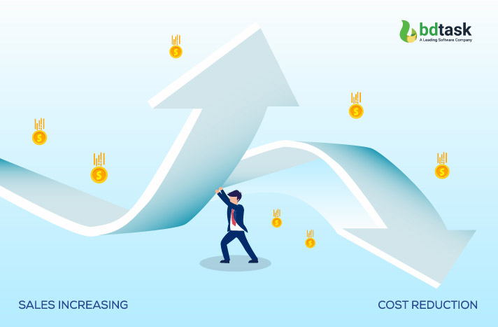 Increasing Sales with Reducing Cost