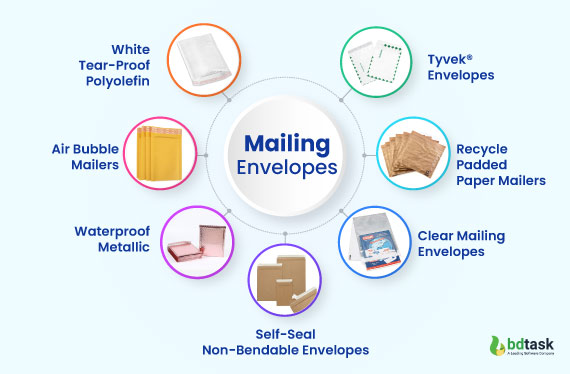mailing envelopes