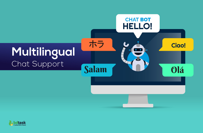 Multilingual Chat Support 