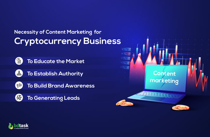 Necessity of Content Marketing  for Cryptocurrency Business