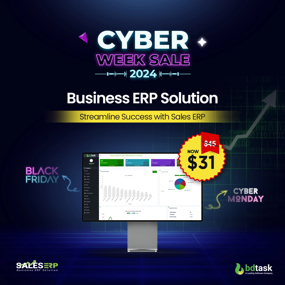 Sales ERP Software