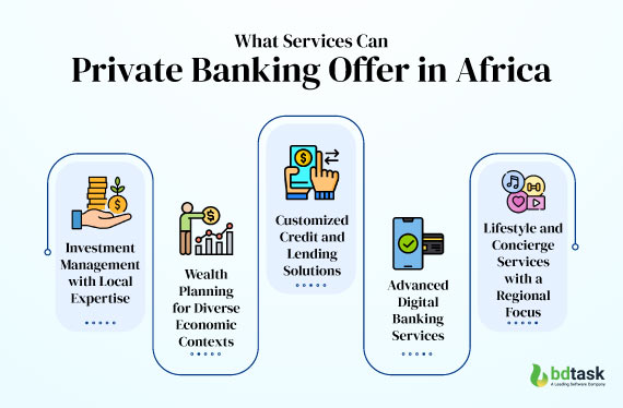 services-private-banking-offer-in-africa