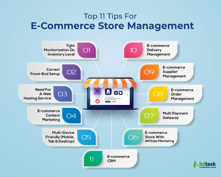 11 Tips For eCommerce Store Management