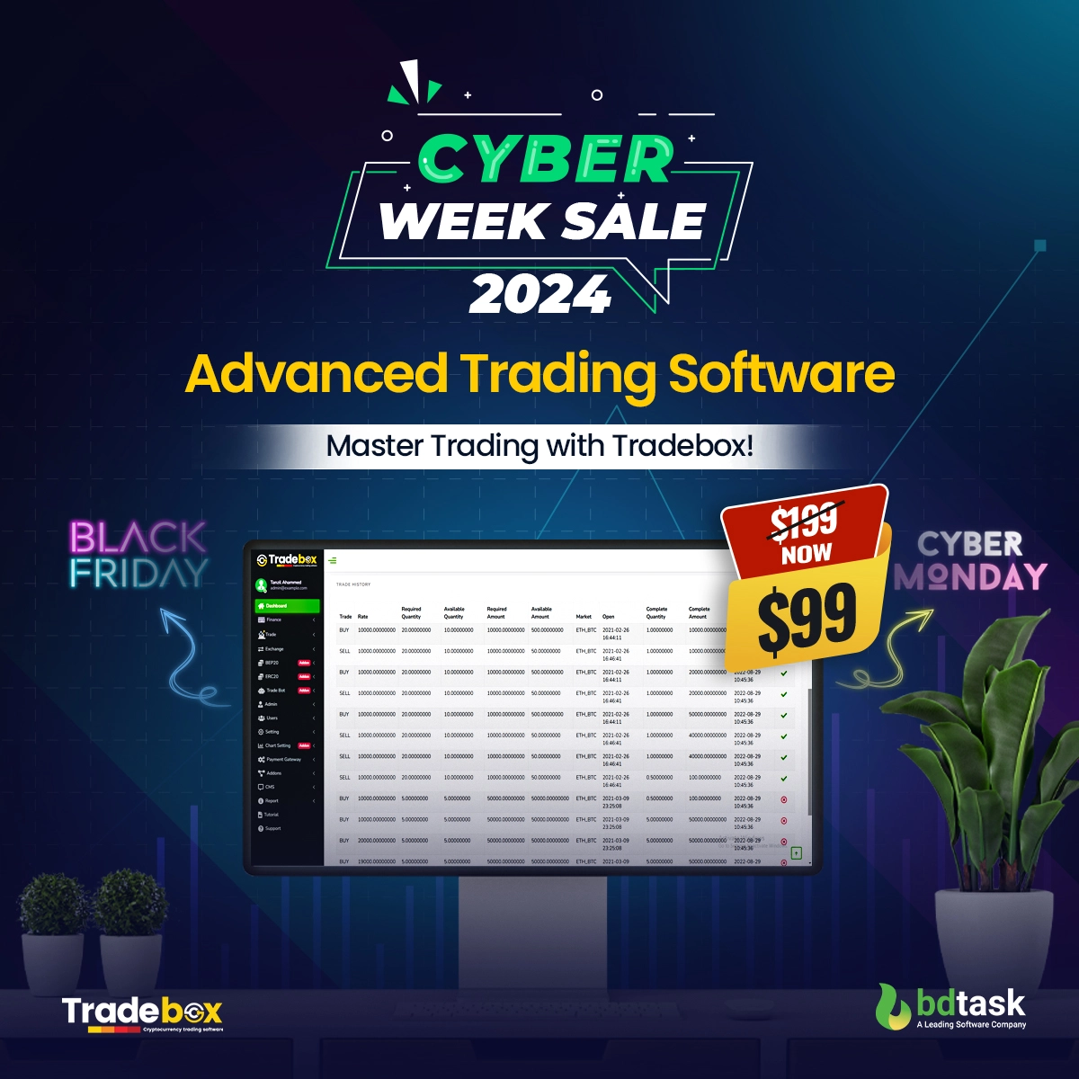 tradebox advanced cryptocurrency trading software