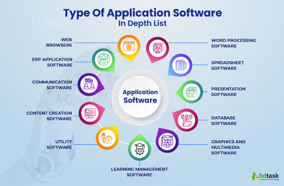 type-of-application-software
