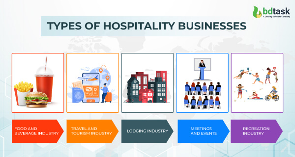 Types of hospitality businesses