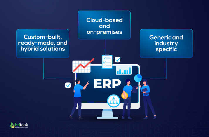 Types Of ERP Systems 