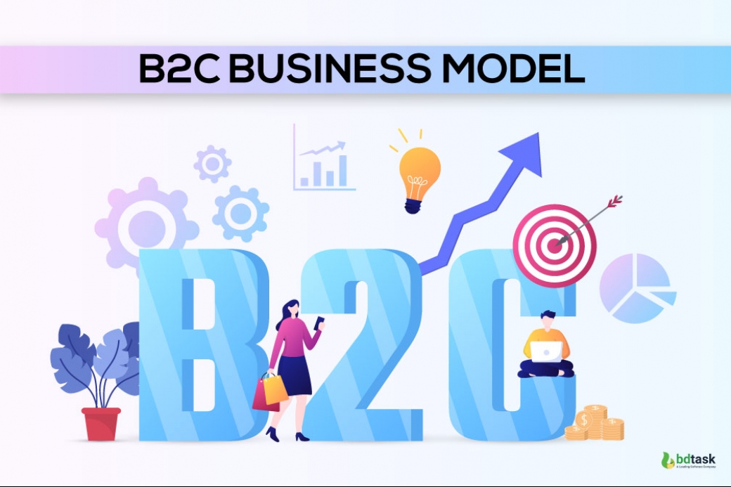 An image with the text ' B2C Business Model'