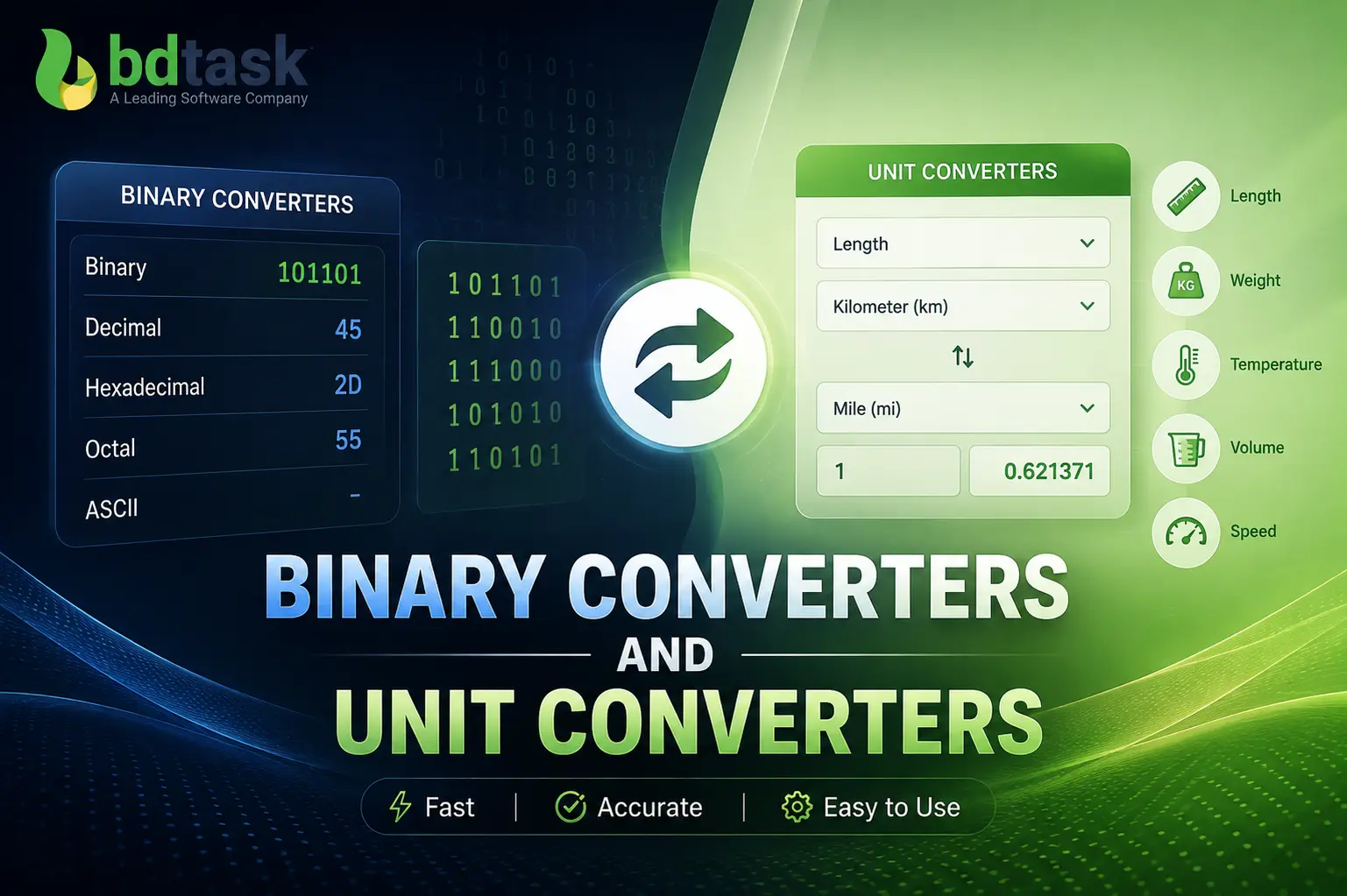 binary-converters-and-unit-converters