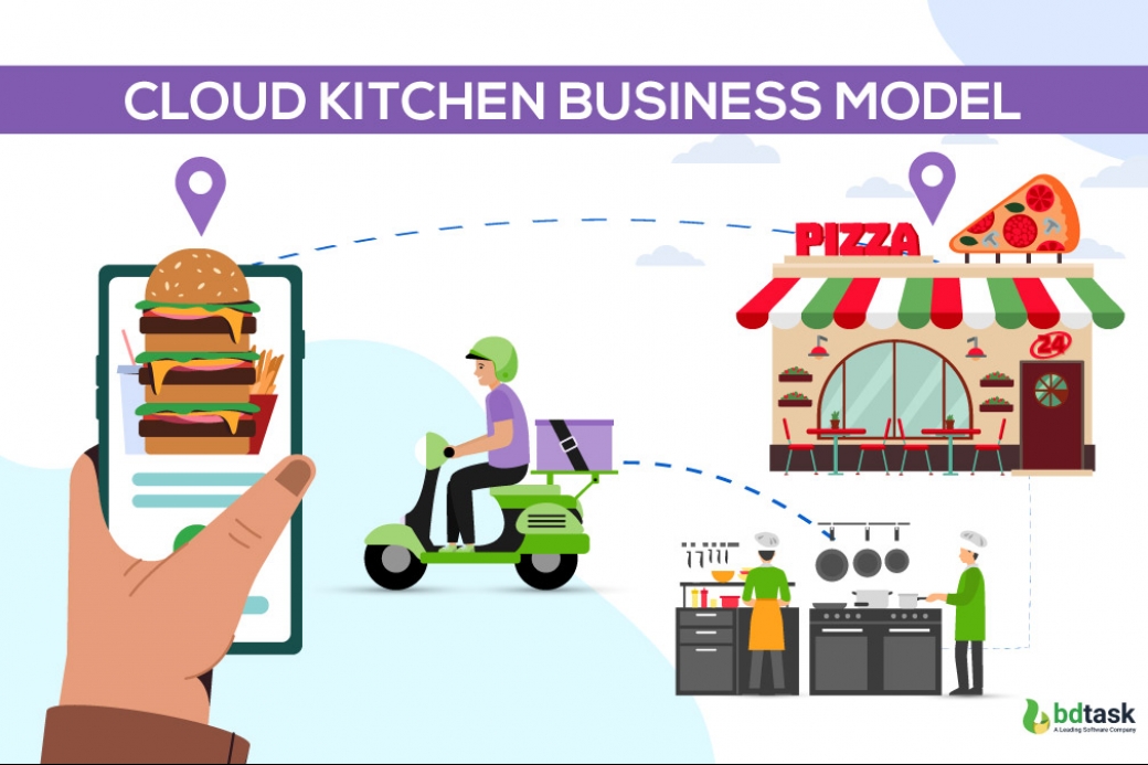 Cloud Kitchen Business Model: Everything You Need to Know!