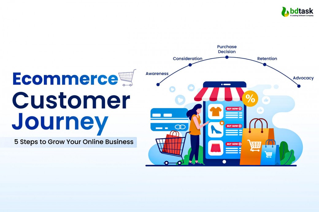 Ecommerce Customer Journey: 5 Steps to Grow Your Online Business