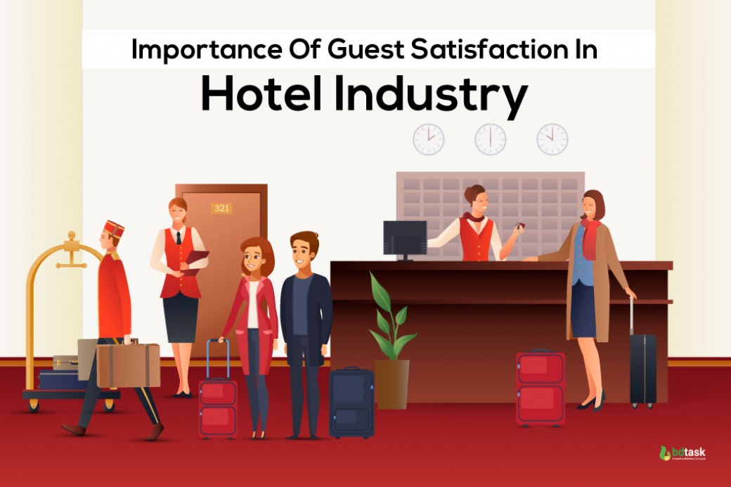 presentation on hotel industry