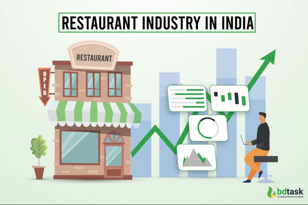 Synopsis Of Restaurant Industry In India Statistics 2021 