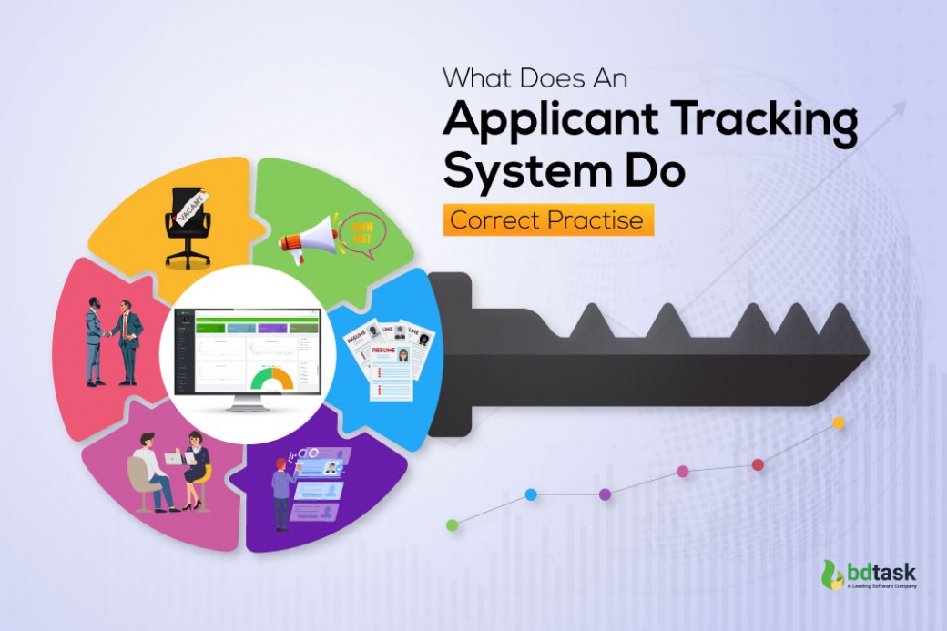 Applicant Tracking System