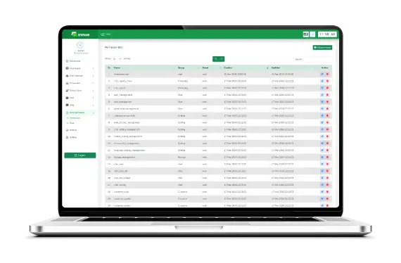 Role Permission Setup