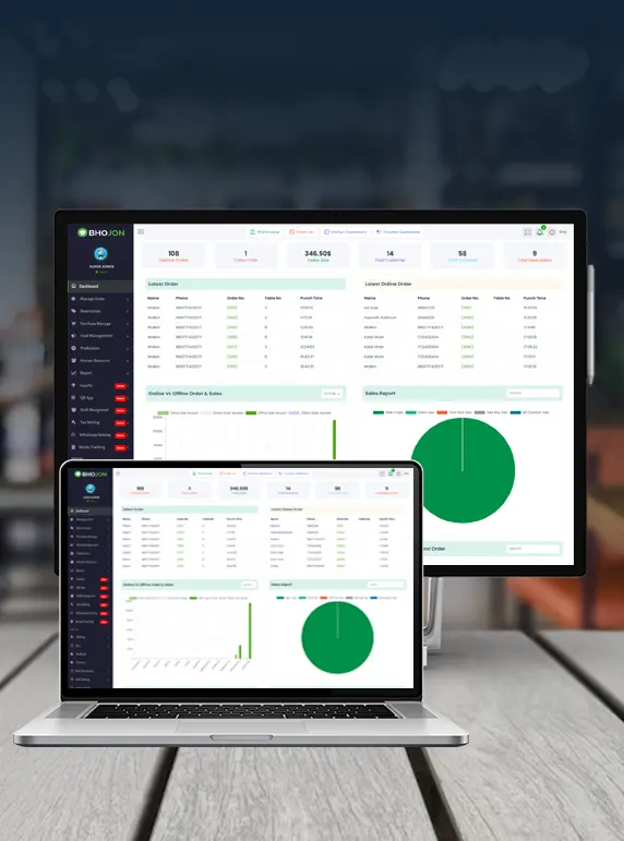 Dynamic Dashboard