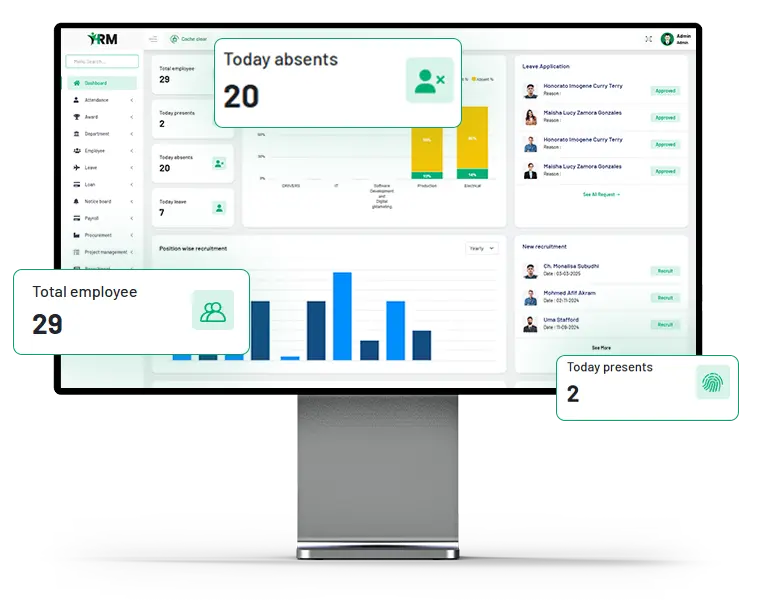 Dynamic Dashboard