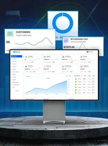 Detailed Dashboard