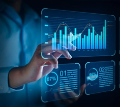 Interactive Charts and Position Monitoring