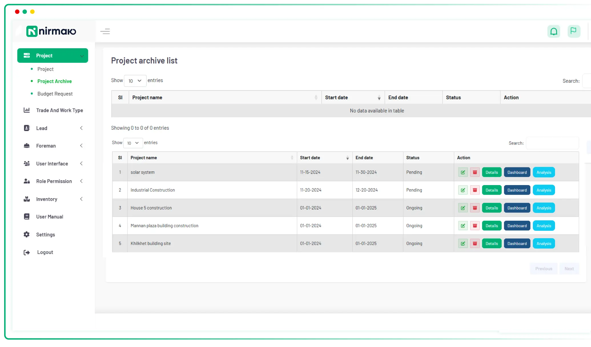 Check Your Archive Project