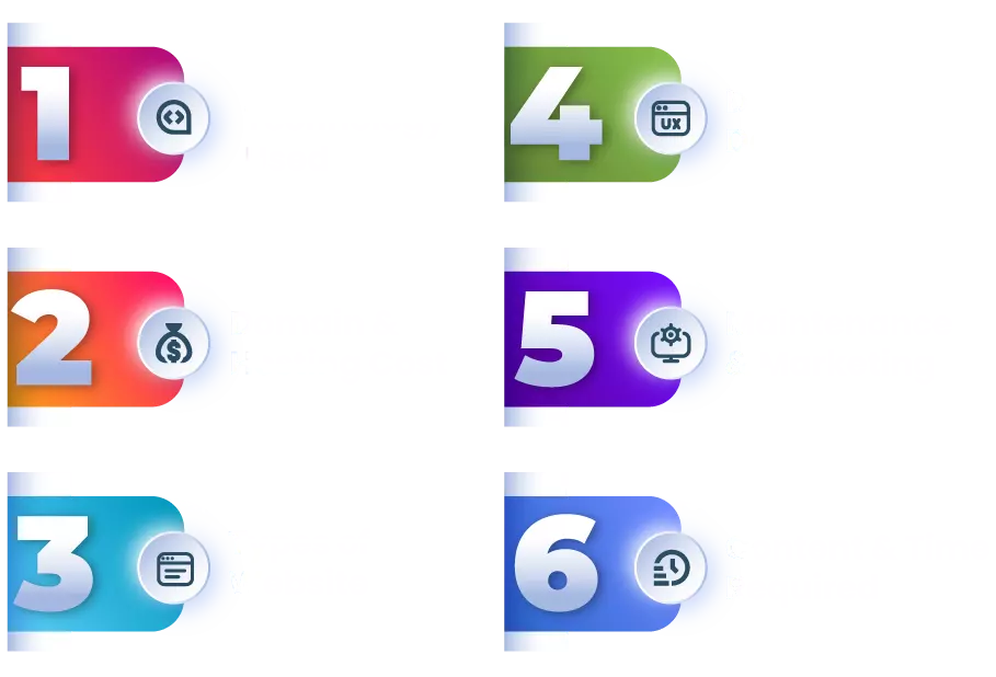 Factors That Can Affect the Web Development Cost